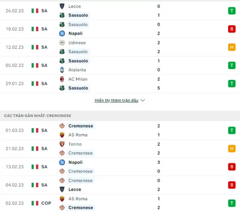 Phong độ thi đấu gần đây Sassuolo vs Cremonese