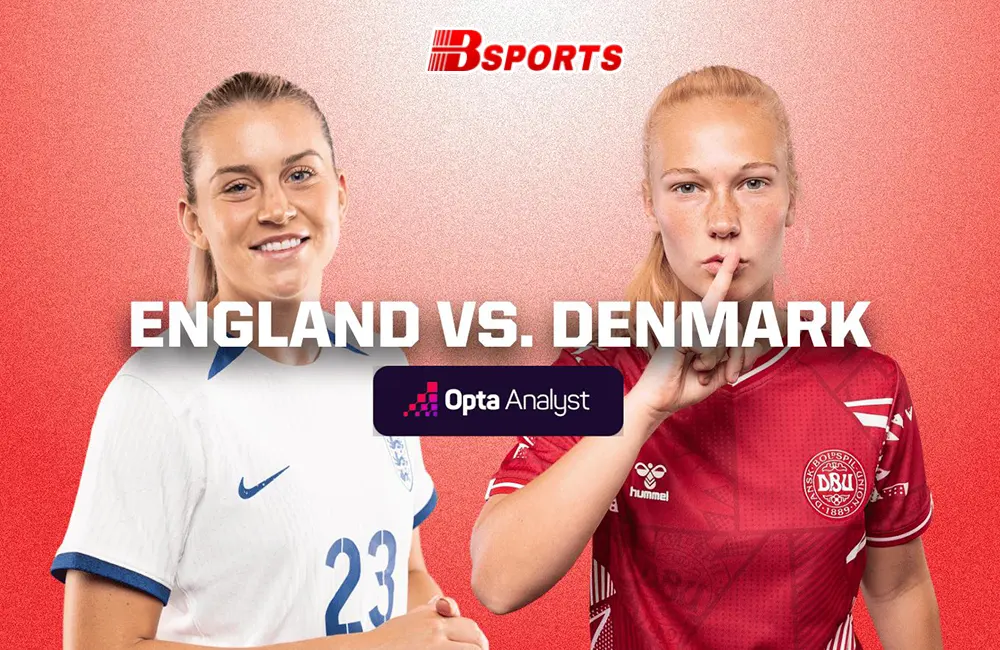 Nhận định soi kèo Nữ Anh vs Nữ Đan Mạch lúc 15h30 ngày 28/07/2023